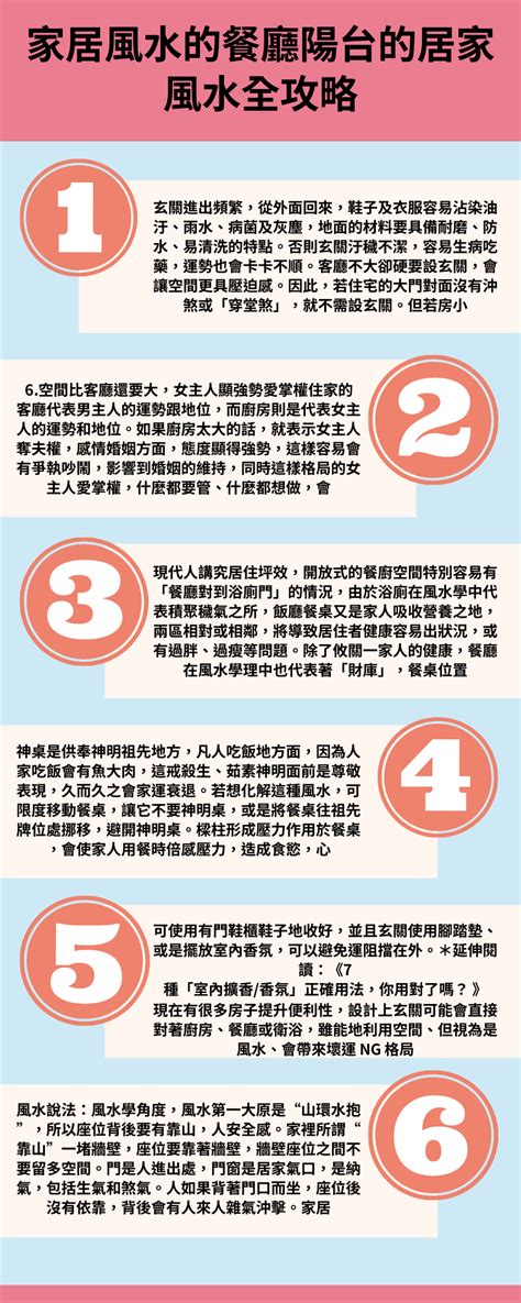 風水屋|居家風水全攻略！盤點玄關、客廳、餐廳、廚房到陽台的風水禁忌。